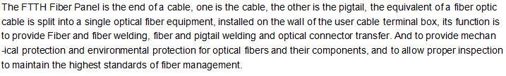fttb fiber panel introduction.jpg