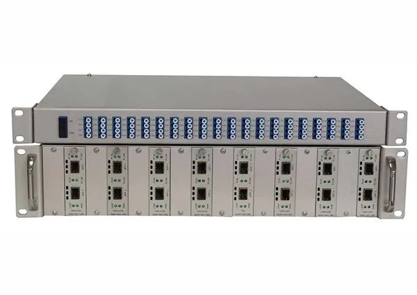 Dense Wavelength Division Multiplexing (DWDM) 2 Dense Wavelength Division Multiplexing (DWDM) 2