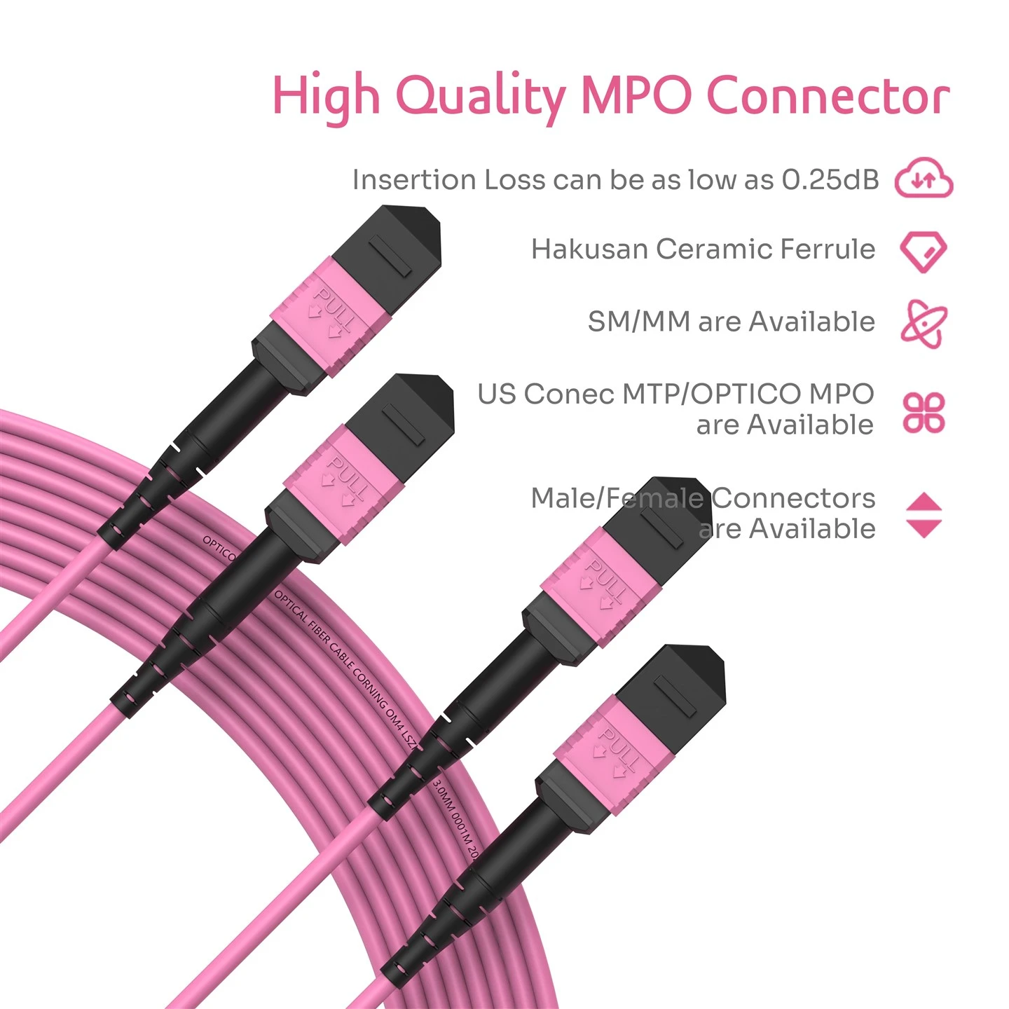 24F MPO Trunk Cable OM4 Female 2×12