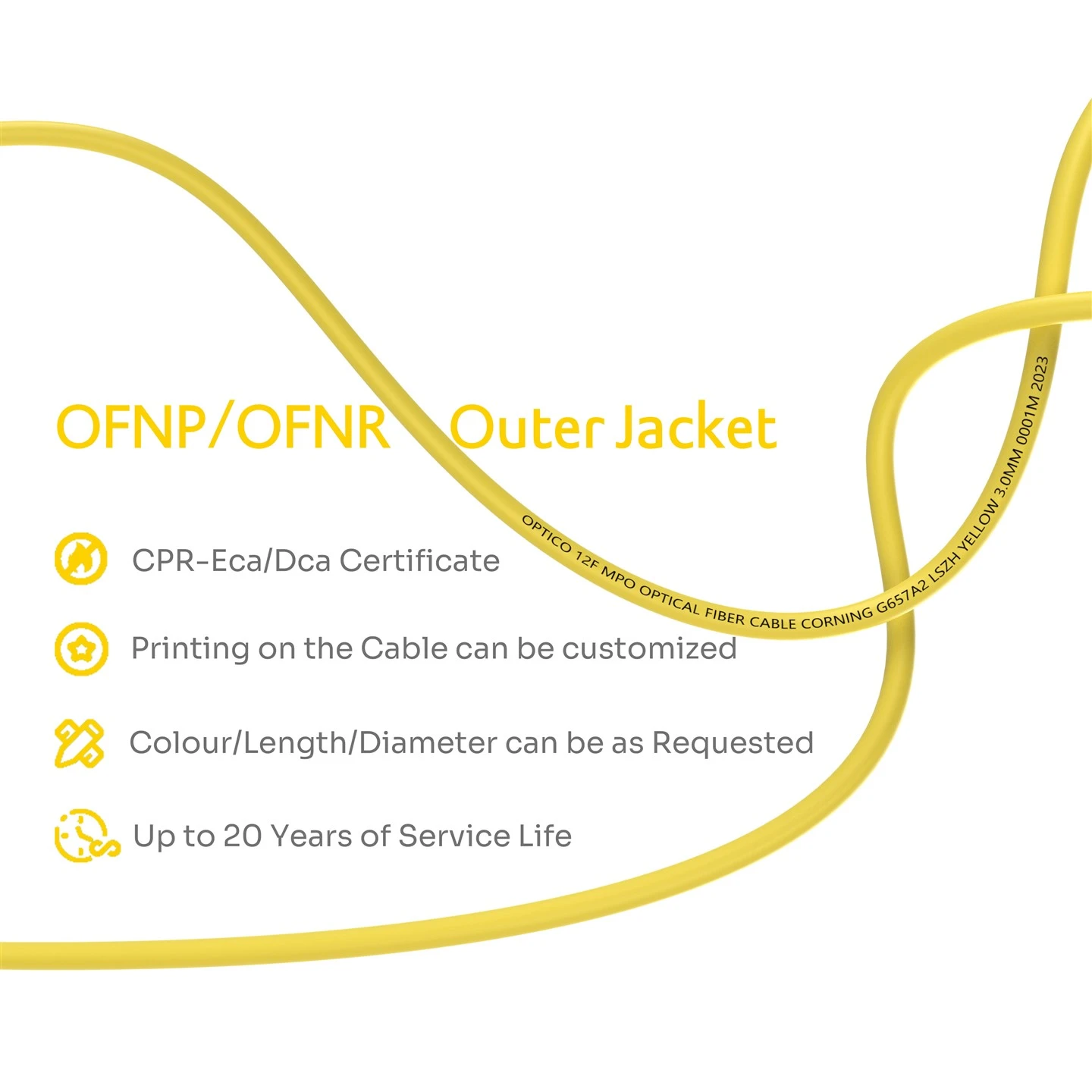 MTP MPO-LC Duplex SM Harness Cable